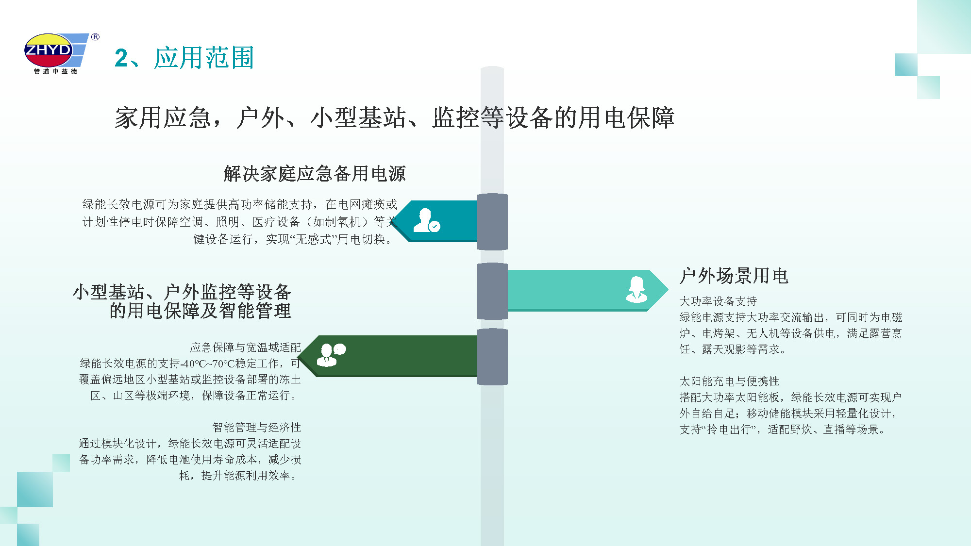 2025.3.27绿能长效电源_页面_06.jpg